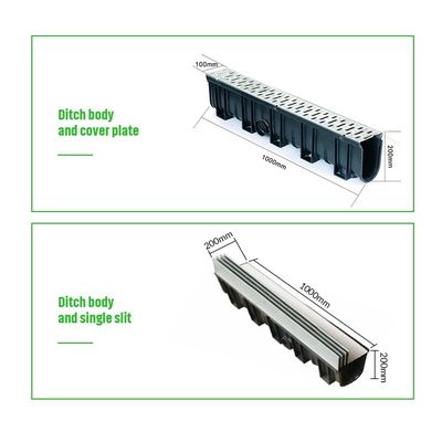 ZL-2015 2 0379484.5/ZL-2015 3 0180918.4 Патентное покрытие траншеи для отверстия дренажной сетки