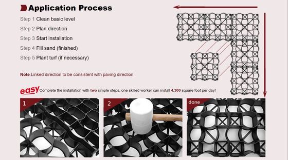 333x333x50мм Пластиковая газона газоночная решетка HDPE Лошадиный подъездная решетка
